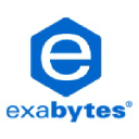 Exabytes.co.id